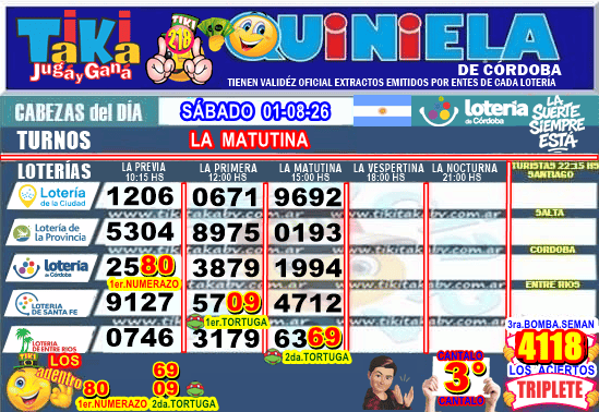 Gane Al Toke